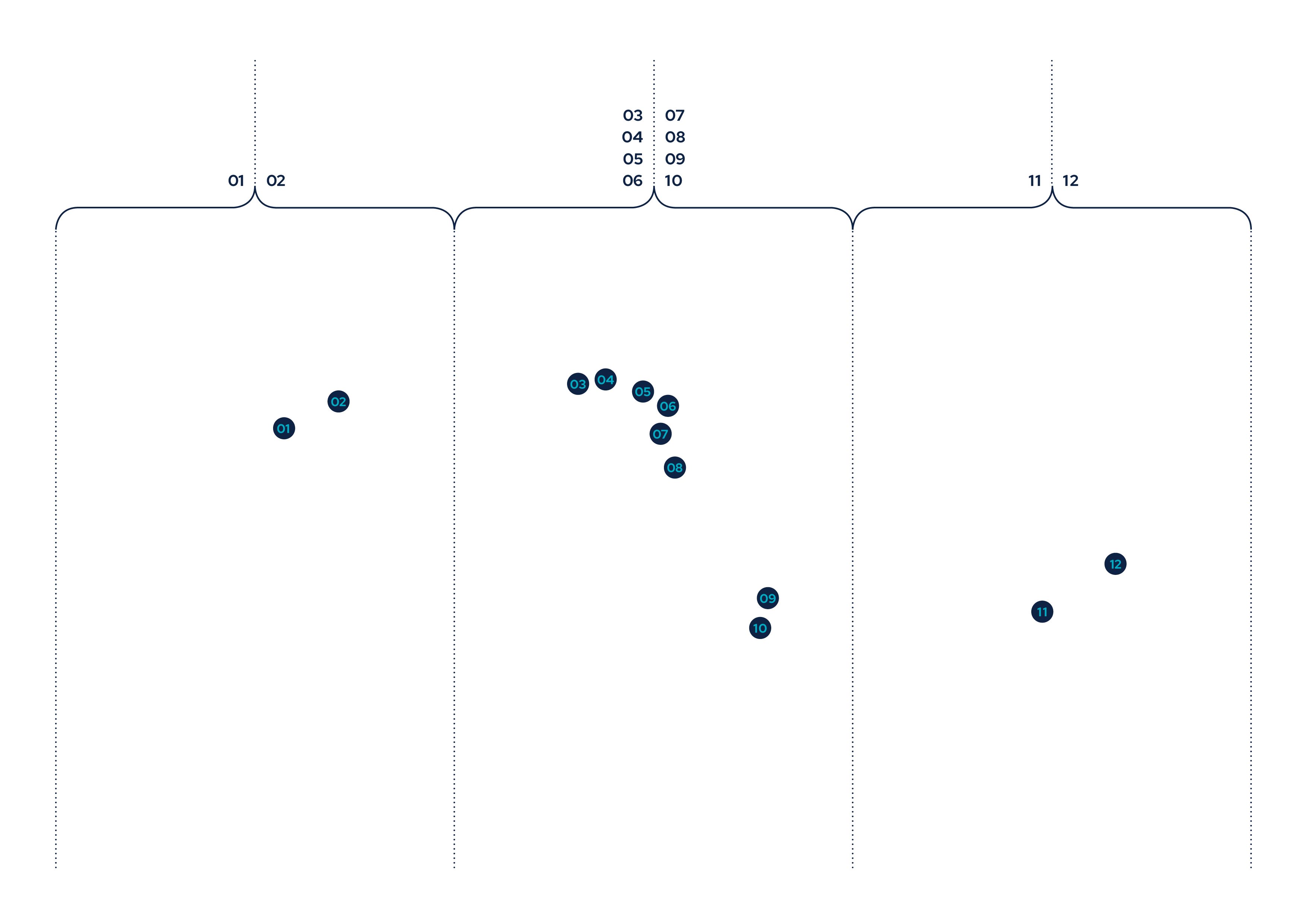 JMC_Global-map-2023